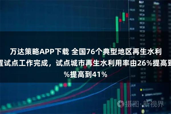 万达策略APP下载 全国76个典型地区再生水利用配置试点工作完成，试点城市再生水利用率由26%提高到41%